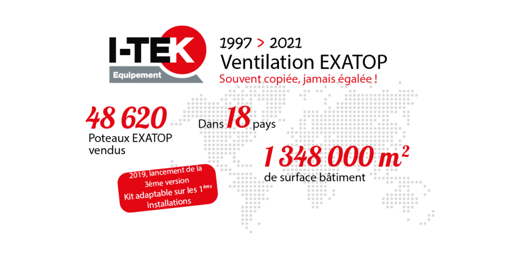Infographie carte du monde et chiffres clés I-TEK