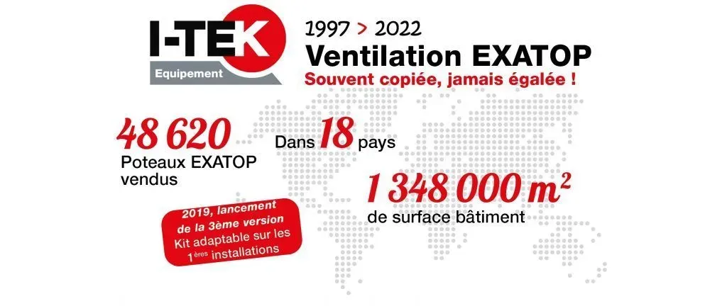 Carte des chiffres importants pour la ventilation EXATOP
